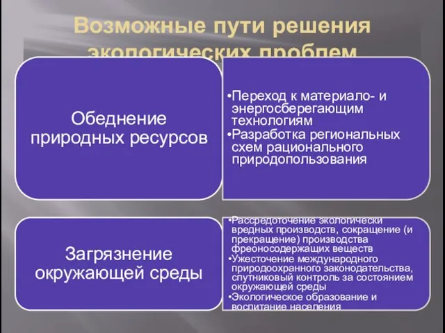 Возможные пути решения экологических проблем Обеднение природных ресурсов Переход к материало- и