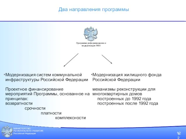 МИНИСТЕРСТВО РЕГИОНАЛЬНОГО РАЗВИТИЯ Российской Федерации 12 Два направления программы Программа реформирования и модернизации ЖКХ