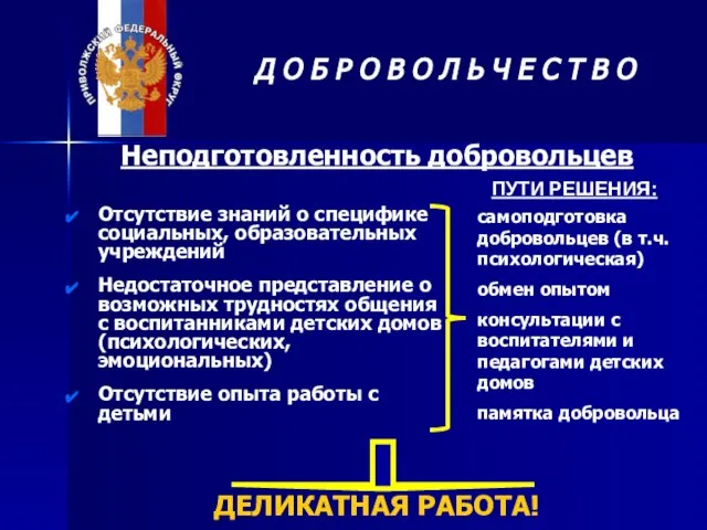 Неподготовленность добровольцев Отсутствие знаний о специфике социальных, образовательных учреждений Недостаточное представление о