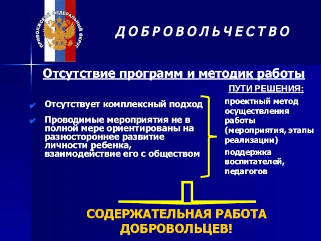 Отсутствие программ и методик работы Отсутствует комплексный подход Проводимые мероприятия не в