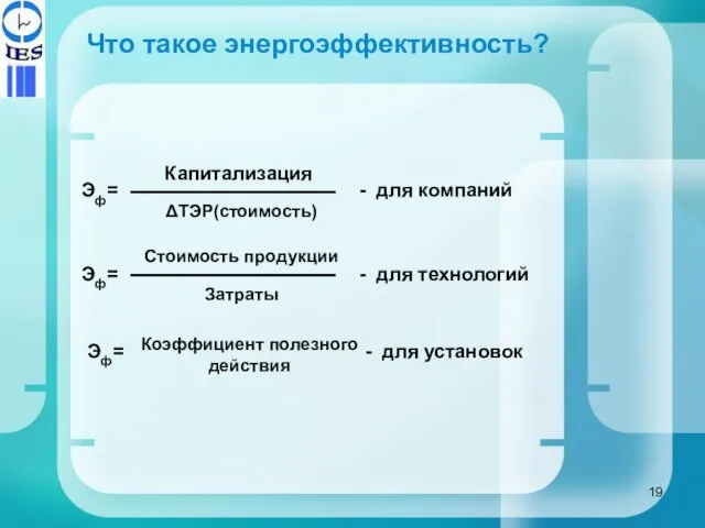 Что такое энергоэффективность? Эф= ΔТЭР(стоимость) Капитализация - для компаний Эф= Затраты Стоимость