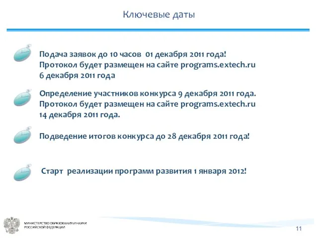 Ключевые даты Подача заявок до 10 часов 01 декабря 2011 года! Протокол