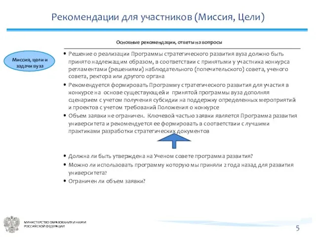 Рекомендации для участников (Миссия, Цели) Миссия, цели и задачи вуза Основные рекомендации,