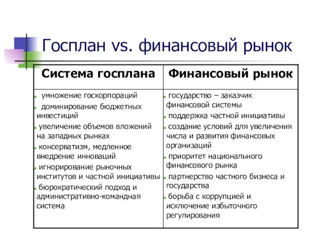 Госплан vs. финансовый рынок