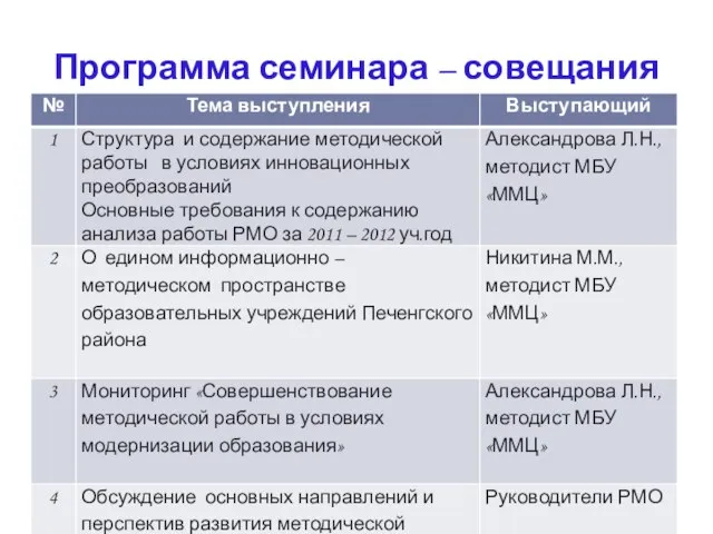 Программа семинара – совещания