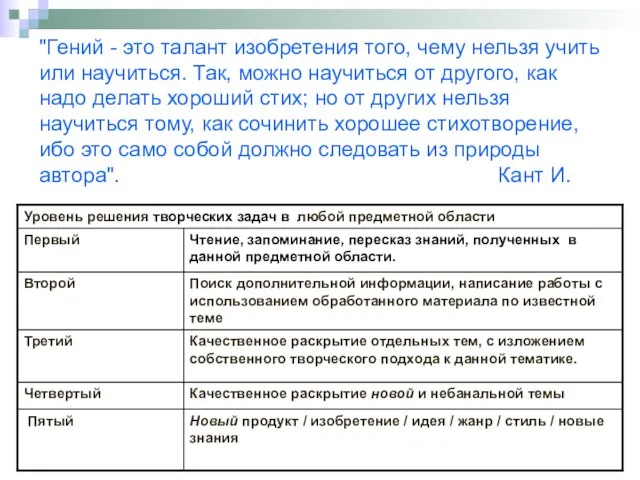 "Гений - это талант изобретения того, чему нельзя учить или научиться. Так,