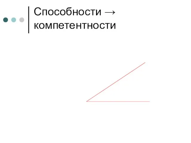 Способности → компетентности