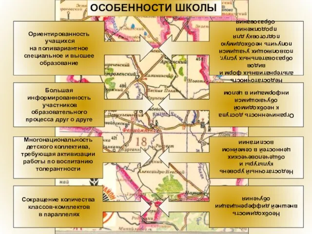 ОСОБЕННОСТИ ШКОЛЫ ОСОБЕННОСТИ ШКОЛЫ Ориентированность учащихся на поливариантное специальное и высшее образование