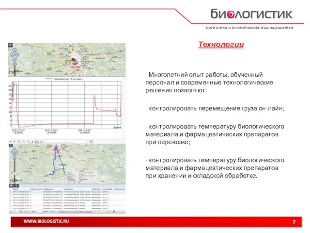 Многолетний опыт работы, обученный персонал и современные технологические решения позволяют: - контролировать