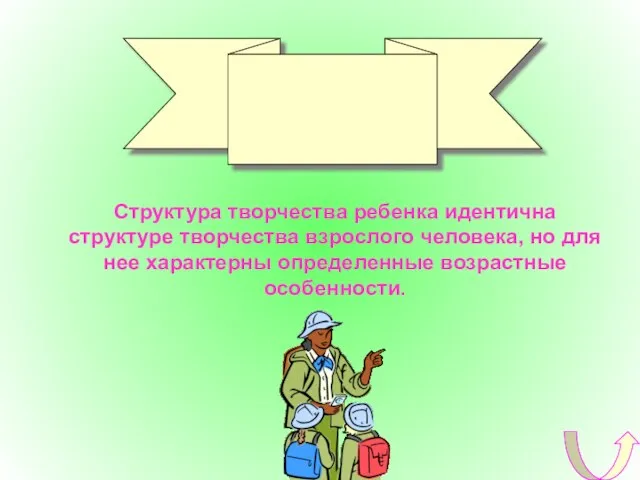 Структура творчества ребенка идентична структуре творчества взрослого человека, но для нее характерны определенные возрастные особенности.