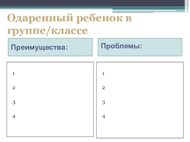 Одаренный ребенок в группе/классе Преимущества: Проблемы: 1 2 3 4 1 2 3 4