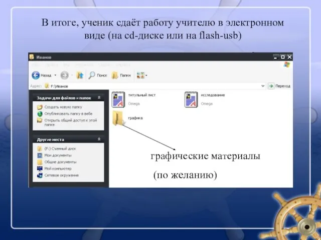 В итоге, ученик сдаёт работу учителю в электронном виде (на cd-диске или