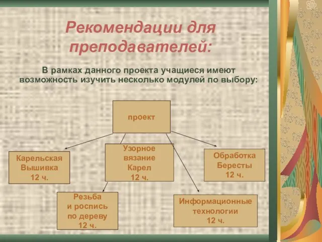 Рекомендации для преподавателей: проект Обработка Бересты 12 ч. Карельская Вышивка 12 ч.