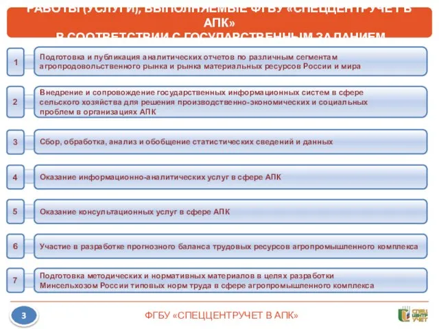 3 РАБОТЫ (УСЛУГИ), ВЫПОЛНЯЕМЫЕ ФГБУ «СПЕЦЦЕНТРУЧЕТ В АПК» В СООТВЕТСТВИИ С ГОСУДАРСТВЕННЫМ