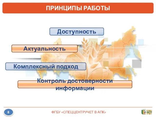 8 ПРИНЦИПЫ РАБОТЫ Комплексный подход Контроль достоверности информации Доступность Актуальность