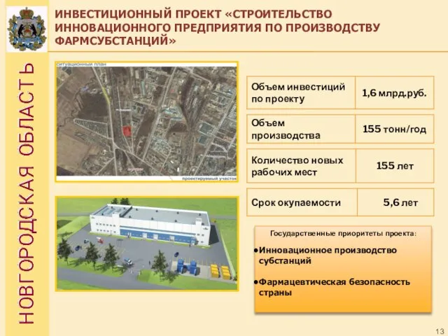 ИНВЕСТИЦИОННЫЙ ПРОЕКТ «СТРОИТЕЛЬСТВО ИННОВАЦИОННОГО ПРЕДПРИЯТИЯ ПО ПРОИЗВОДСТВУ ФАРМСУБСТАНЦИЙ» Государственные приоритеты проекта: Инновационное