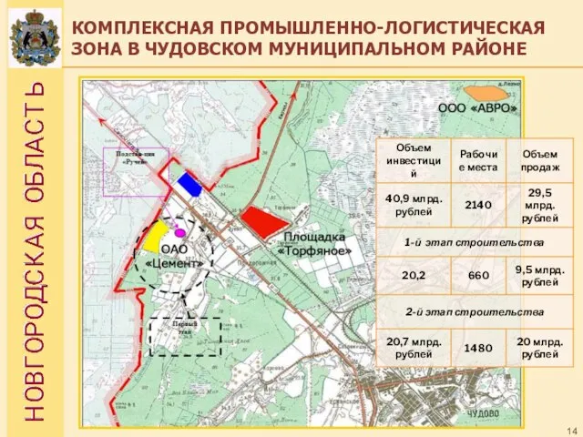 КОМПЛЕКСНАЯ ПРОМЫШЛЕННО-ЛОГИСТИЧЕСКАЯ ЗОНА В ЧУДОВСКОМ МУНИЦИПАЛЬНОМ РАЙОНЕ