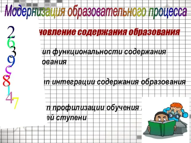 1. Обновление содержания образования Принцип функциональности содержания образования Принцип интеграции содержания образования