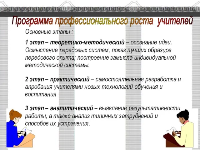 Основные этапы : 1 этап – теоретико-методический – осознание идеи. Осмысление передовых