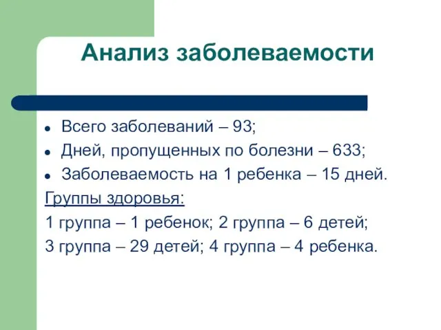 Анализ заболеваемости Всего заболеваний – 93; Дней, пропущенных по болезни – 633;