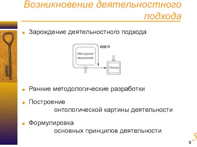 Возникновение деятельностного подхода Зарождение деятельностного подхода Ранние методологические разработки Построение онтологической картины