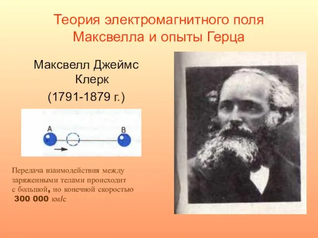 Теория электромагнитного поля Максвелла и опыты Герца Максвелл Джеймс Клерк (1791-1879 г.)