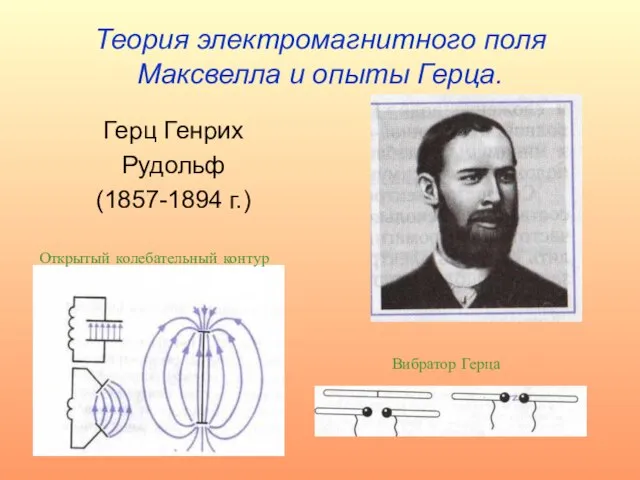Теория электромагнитного поля Максвелла и опыты Герца. Герц Генрих Рудольф (1857-1894 г.)