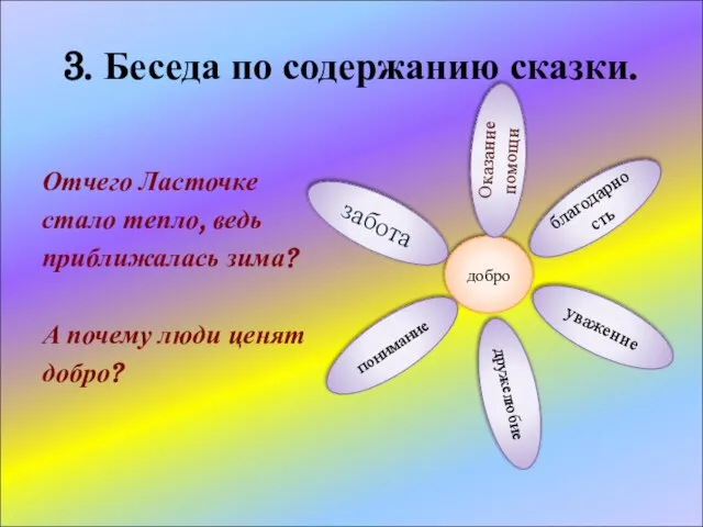 3. Беседа по содержанию сказки. Отчего Ласточке стало тепло, ведь приближалась зима?