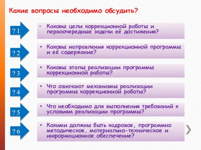 Какие вопросы необходимо обсудить? ? 1 ? 2 Каковы цели коррекционной работы