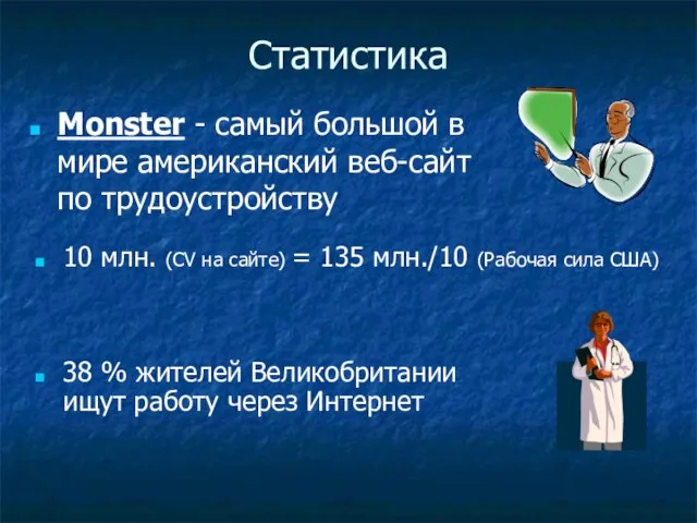 Статистика Monster - самый большой в мире американский веб-сайт по трудоустройству 10