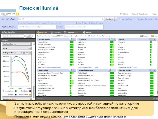 Поиск в illumin8 Записи из отобранных источников с простой навигацией по категориям