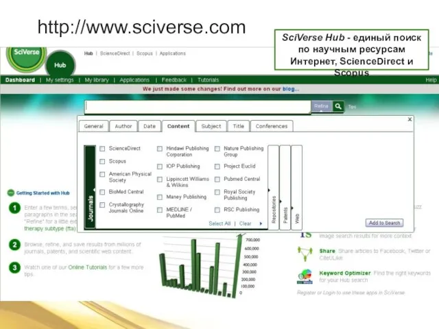 http://www.sciverse.com SciVerse Hub - единый поиск по научным ресурсам Интернет, ScienceDirect и Scopus