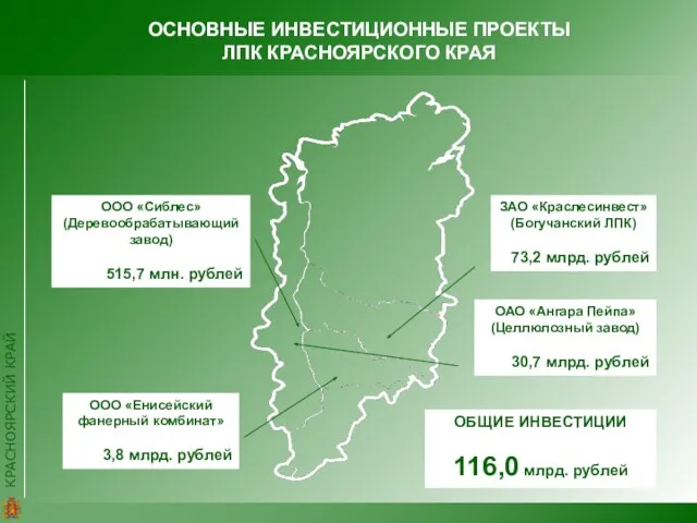 КРАСНОЯРСКИЙ КРАЙ ОСНОВНЫЕ ИНВЕСТИЦИОННЫЕ ПРОЕКТЫ ЛПК КРАСНОЯРСКОГО КРАЯ ЗАО «Краслесинвест» (Богучанский ЛПК)