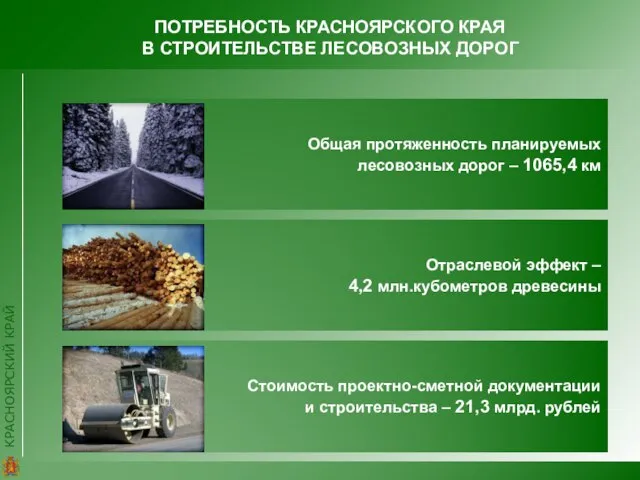 ПОТРЕБНОСТЬ КРАСНОЯРСКОГО КРАЯ В СТРОИТЕЛЬСТВЕ ЛЕСОВОЗНЫХ ДОРОГ