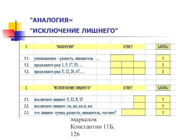 Маркелов Константин 11Б, 126 "АНАЛОГИЯ« "ИСКЛЮЧЕНИЕ ЛИШНЕГО"