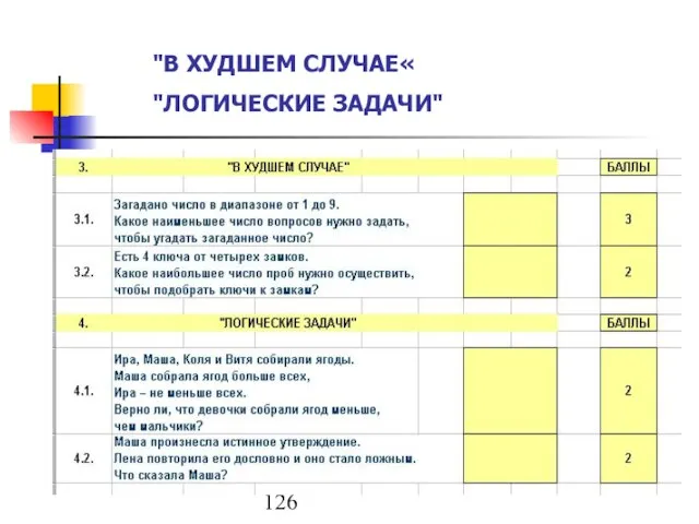 Маркелов Константин 11Б, 126 "В ХУДШЕМ СЛУЧАЕ« "ЛОГИЧЕСКИЕ ЗАДАЧИ"