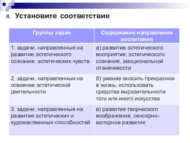 Установите соответствие II.