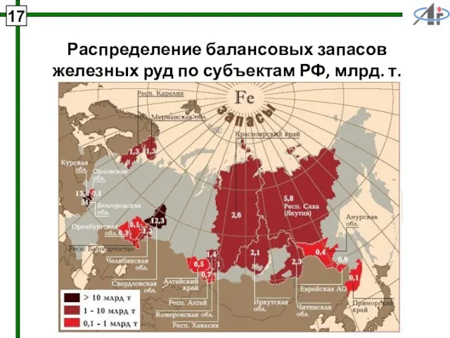 17 Распределение балансовых запасов железных руд по субъектам РФ, млрд. т.