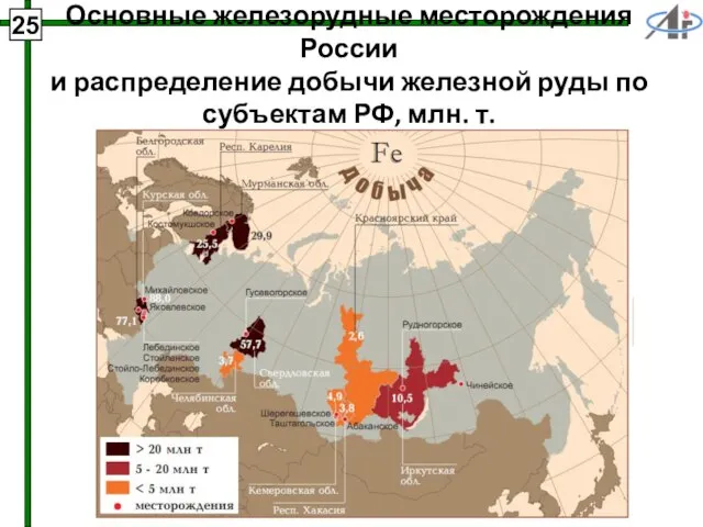 25 Основные железорудные месторождения России и распределение добычи железной руды по субъектам РФ, млн. т.