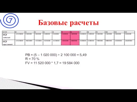 Базовые расчеты PB = (5 – 1 020 000) ÷ 2 100