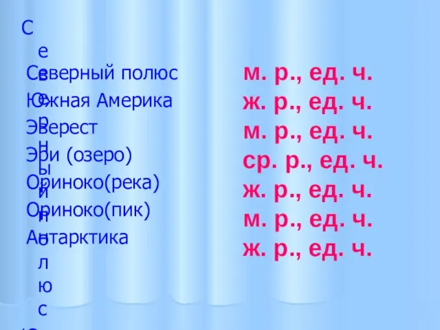 Северный полюс Южная Америка Эверест Эри (озеро) Ориноко(река) Ориноко(пик) Антарктика Северный полюс