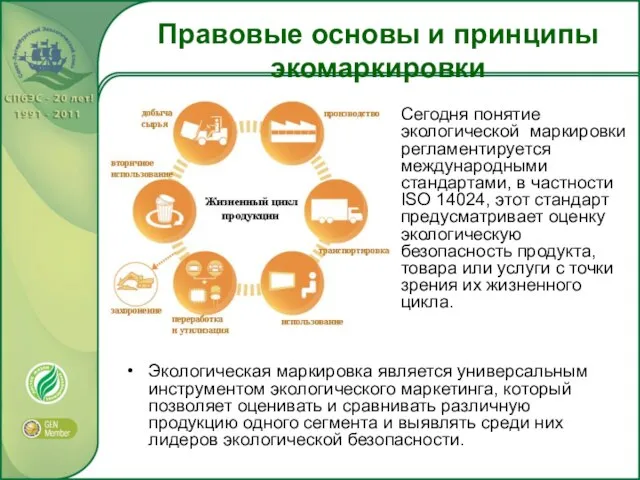 Правовые основы и принципы экомаркировки Экологическая маркировка является универсальным инструментом экологического маркетинга,