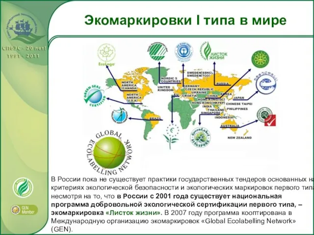 Экомаркировки I типа в мире В России пока не существует практики государственных