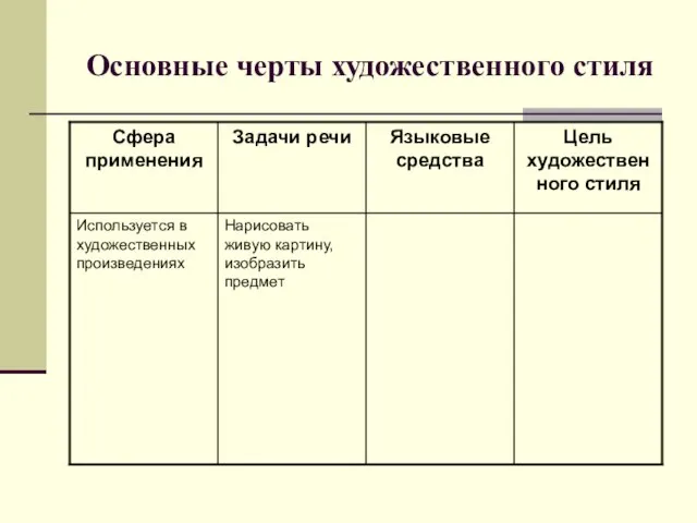 Основные черты художественного стиля