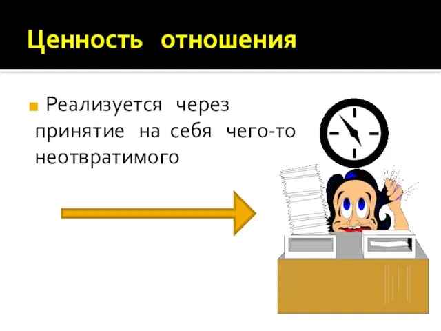 Ценность отношения Реализуется через принятие на себя чего-то неотвратимого