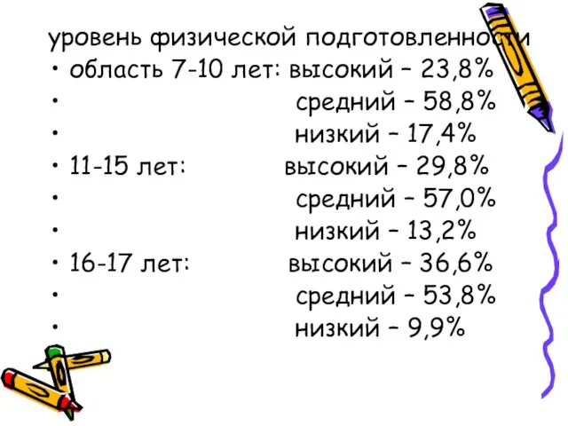 уровень физической подготовленности область 7-10 лет: высокий – 23,8% средний – 58,8%