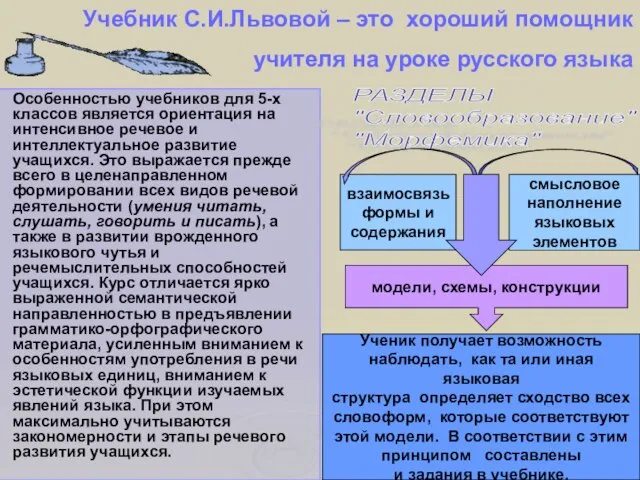 Учебник С.И.Львовой – это хороший помощник учителя на уроке русского языка Особенностью