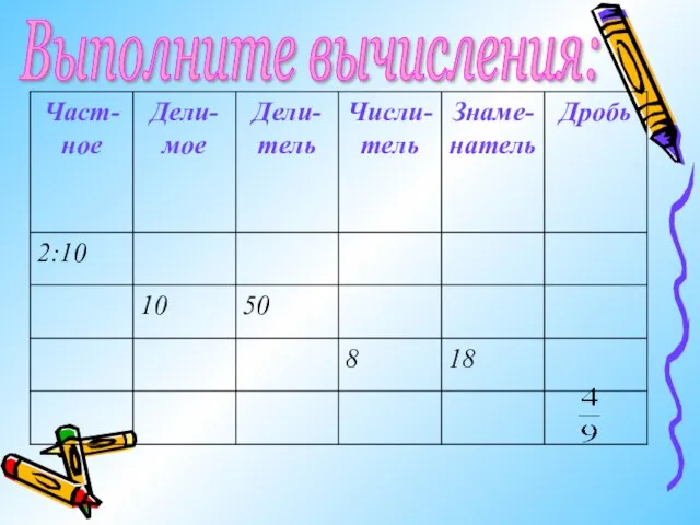 Выполните вычисления: