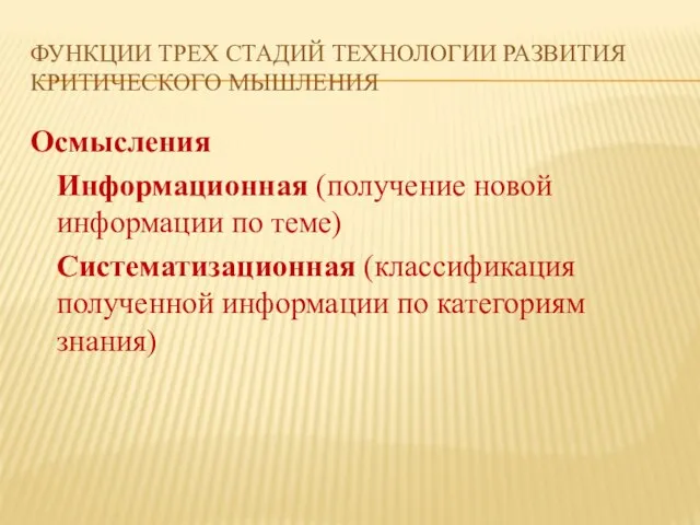 ФУНКЦИИ ТРЕХ СТАДИЙ ТЕХНОЛОГИИ РАЗВИТИЯ КРИТИЧЕСКОГО МЫШЛЕНИЯ Осмысления Информационная (получение новой информации