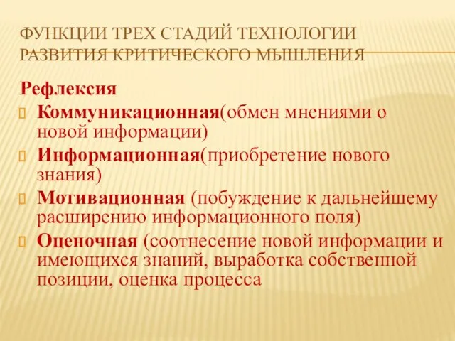 ФУНКЦИИ ТРЕХ СТАДИЙ ТЕХНОЛОГИИ РАЗВИТИЯ КРИТИЧЕСКОГО МЫШЛЕНИЯ Рефлексия Коммуникационная(обмен мнениями о новой